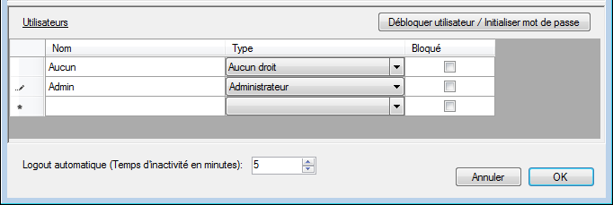 Créer un utilisateur admin