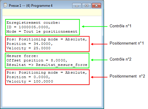 Programmation contrôle post mesure 2