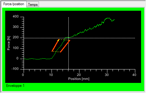 Standalone Courbe force position
