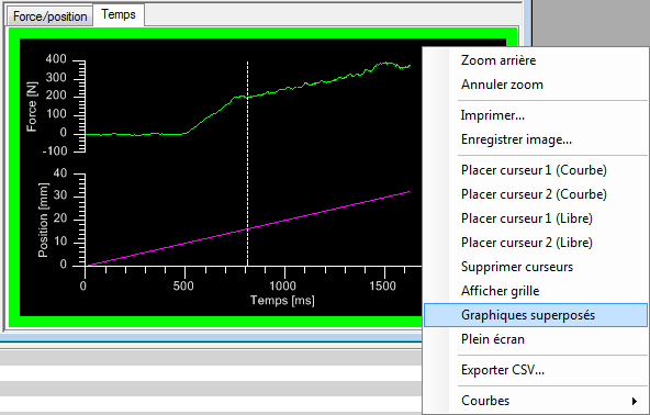 Standalone Graphque temps