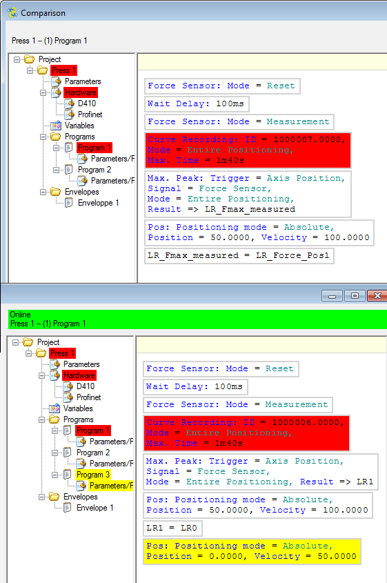 Comparaison Programme english